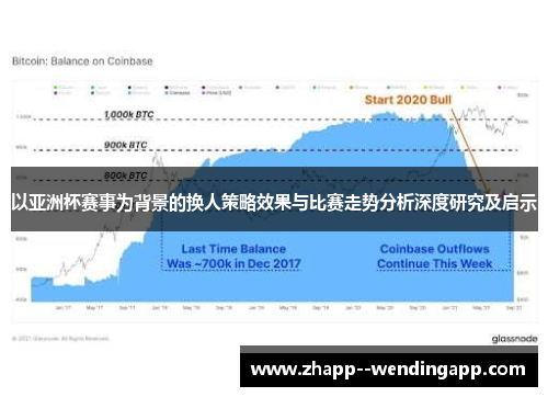 以亚洲杯赛事为背景的换人策略效果与比赛走势分析深度研究及启示