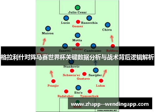 格拉利什对阵马赛世界杯关键数据分析与战术背后逻辑解析