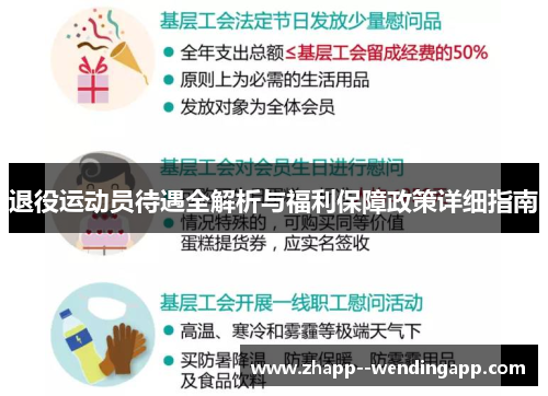 退役运动员待遇全解析与福利保障政策详细指南