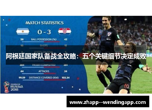 阿根廷国家队备战全攻略：五个关键细节决定成败