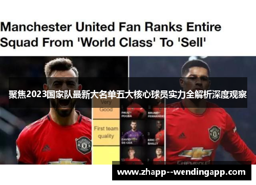 聚焦2023国家队最新大名单五大核心球员实力全解析深度观察